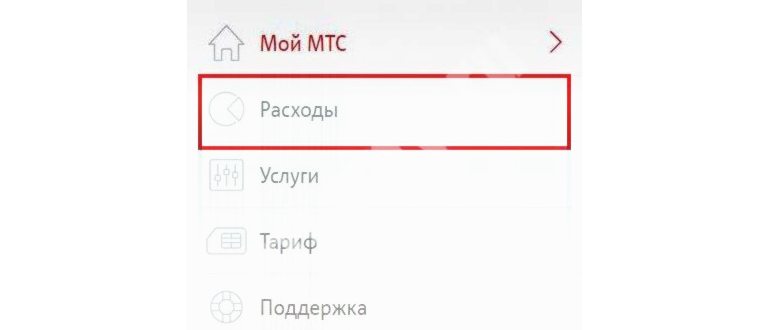 Полезные USSD команды
