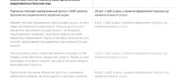 Канал