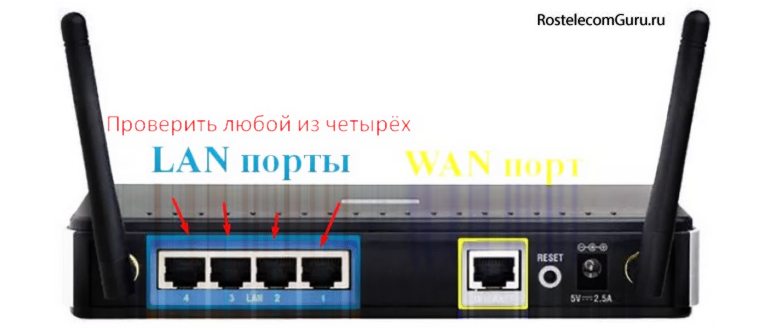 Почему не работает интернет Ростелеком и что