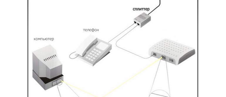 Вы: выбираете тариф и оставляете заявку