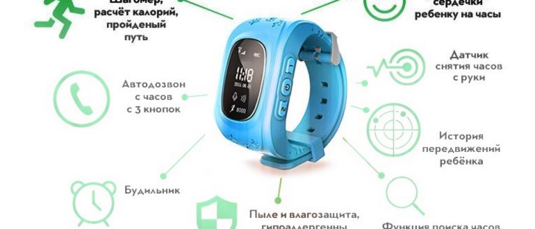 40 фишек Apple