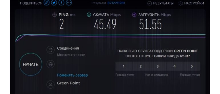 Тест скорости интернета Билайн — как определить