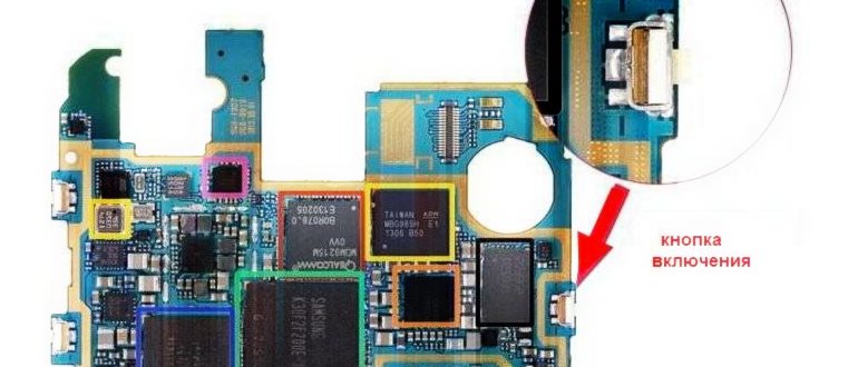 Как разблокировать экран телефона Android без