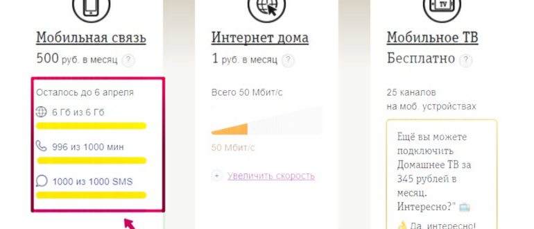 Виртуальные частные