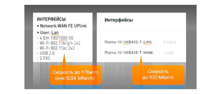 Beeline принуждает подписываться на рекламу