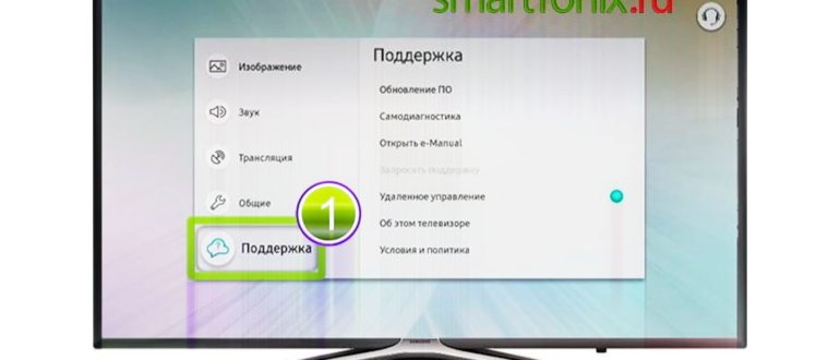 Нет изображения на телевизоре