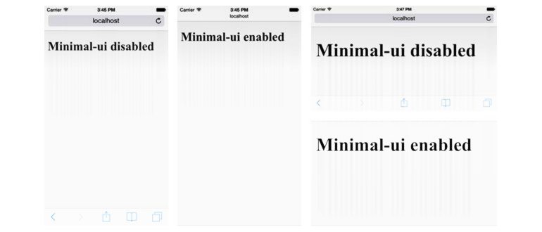 minimal