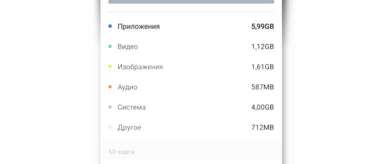 не хватает