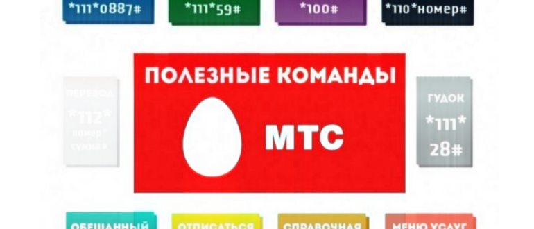 Разделы в