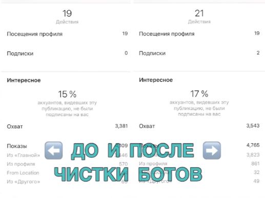 Поиск Аккаунтов Инстаграм по Количеству Подписчиков • Реклама в instagram