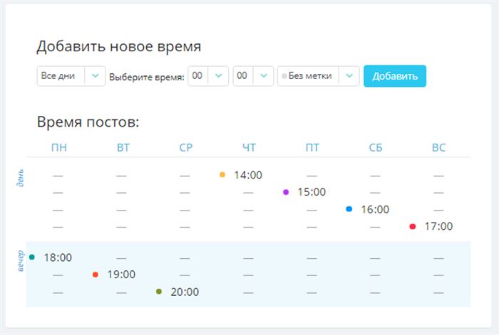 Создание контент-плана.