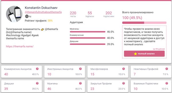 Что Значит Охваты из Профиля в Инстаграме • Как посмотреть охват