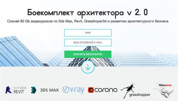воронка продаж пример
