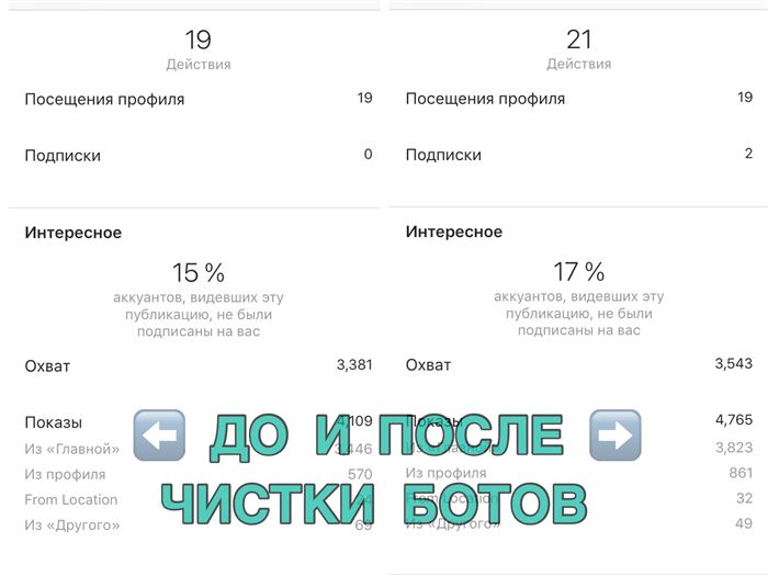 В Инстаграме Подписываются Боты Большом Количестве Почему • Непривлекательный дизайн