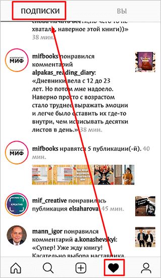 Действия друзей