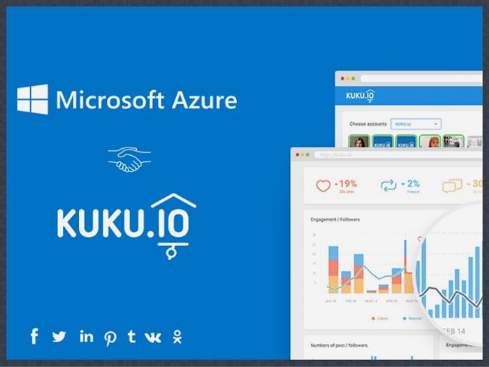 Сторис в Инстаграме KUKU.io