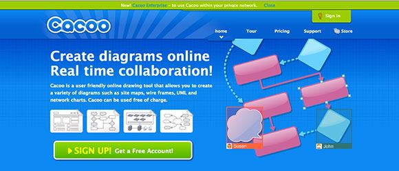 15 Free Wireframing Tools for Visualizing Ideas