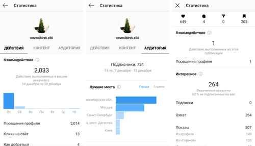Автор Цифрового Контента Инстаграм Что Значит • Отображение контента