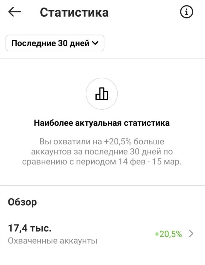 statistika-heshtegov-v-instagram