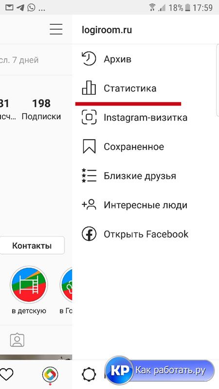 Общая статистика профиля