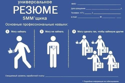 обязанности smm-специалиста